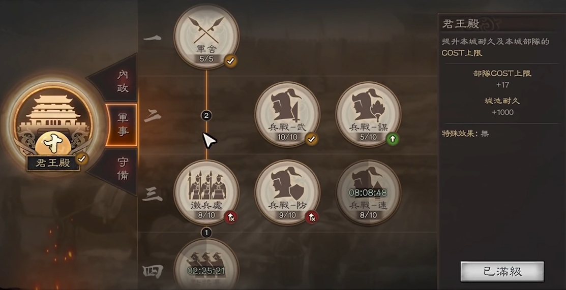 三国志战略版祝融主将怎么配