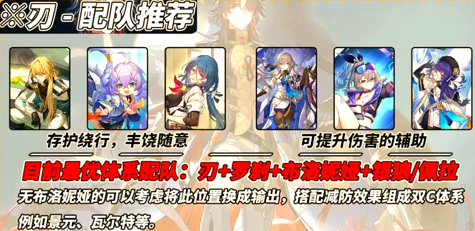 星穹铁道刃带什么圣遗物 星穹铁道刃带什么圣遗物