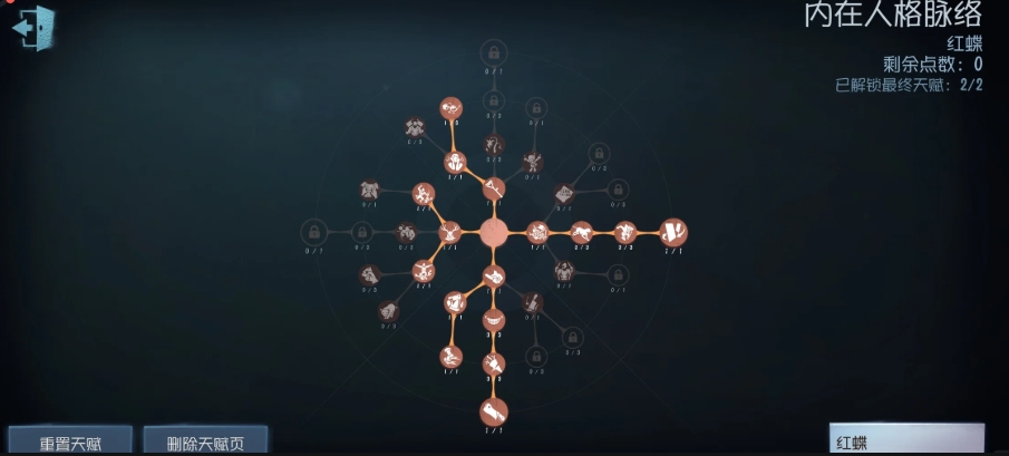 第五人格噩梦擅长什么学