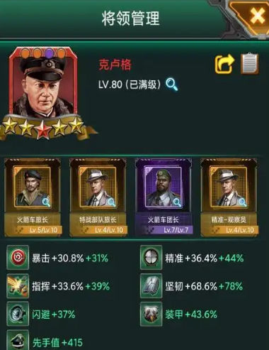 坦克风云哪些将领好