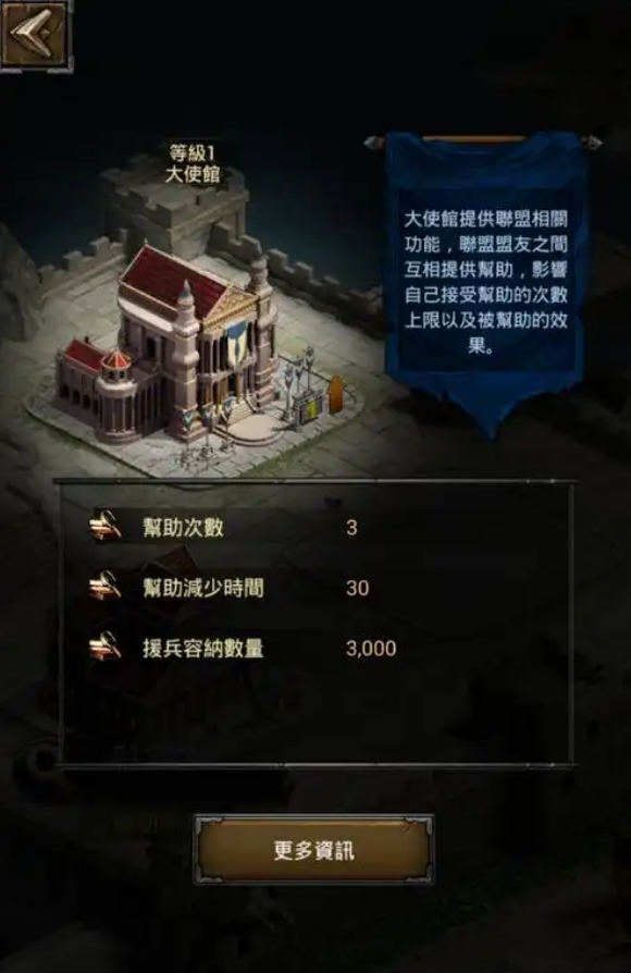 列王的纷争内政建筑怎么运用 列王的纷争内政建筑怎么运用