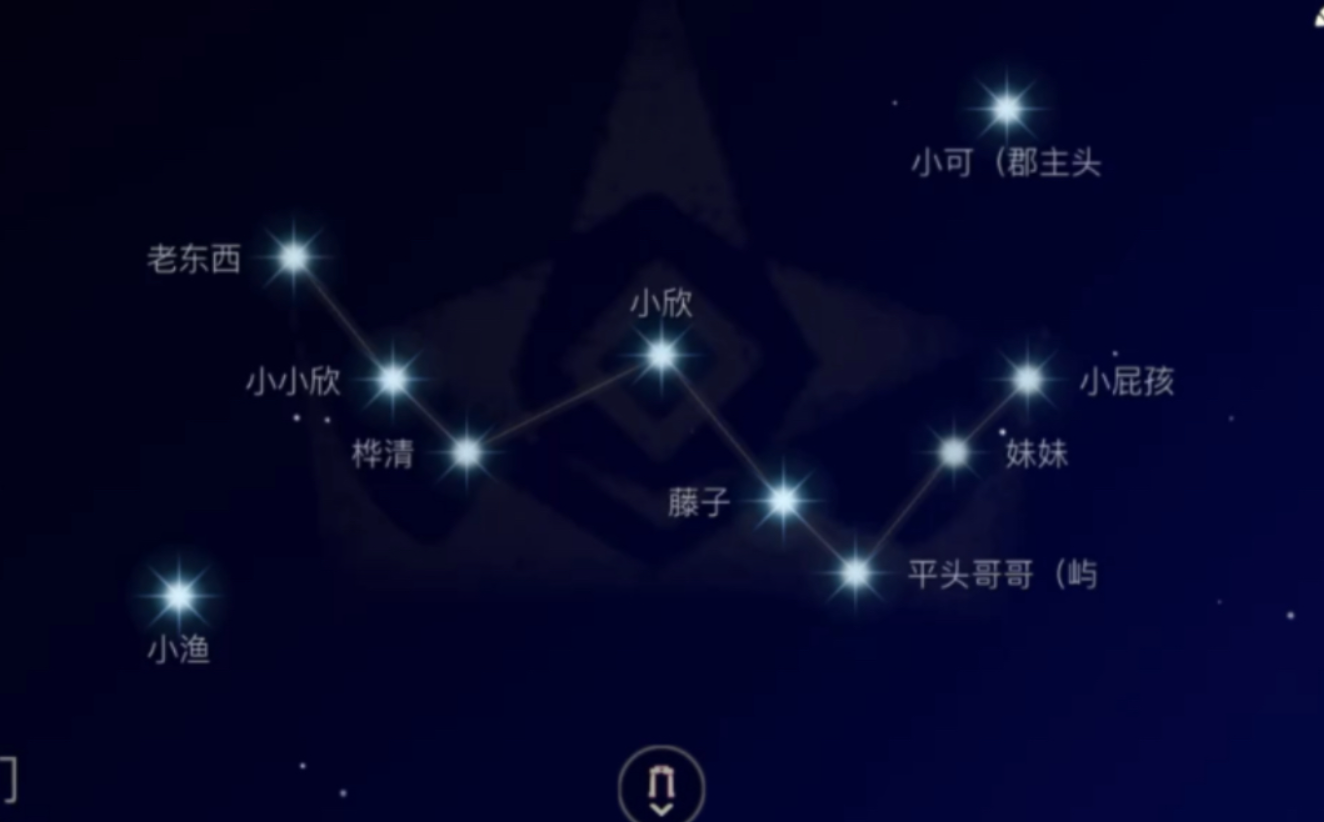 光遇里的星星有什么用