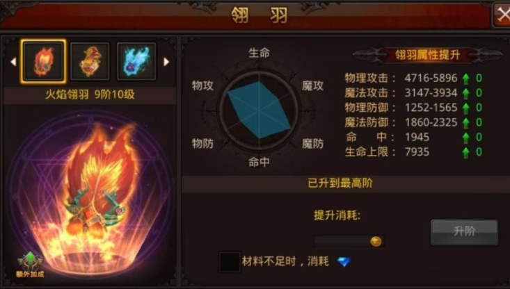 全民奇迹天赋怎么获得经验