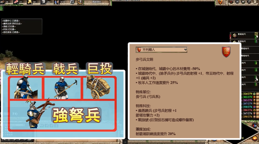 帝国时代2伤害最高的兵种是什么 帝国时代2伤害最高的兵种是什么