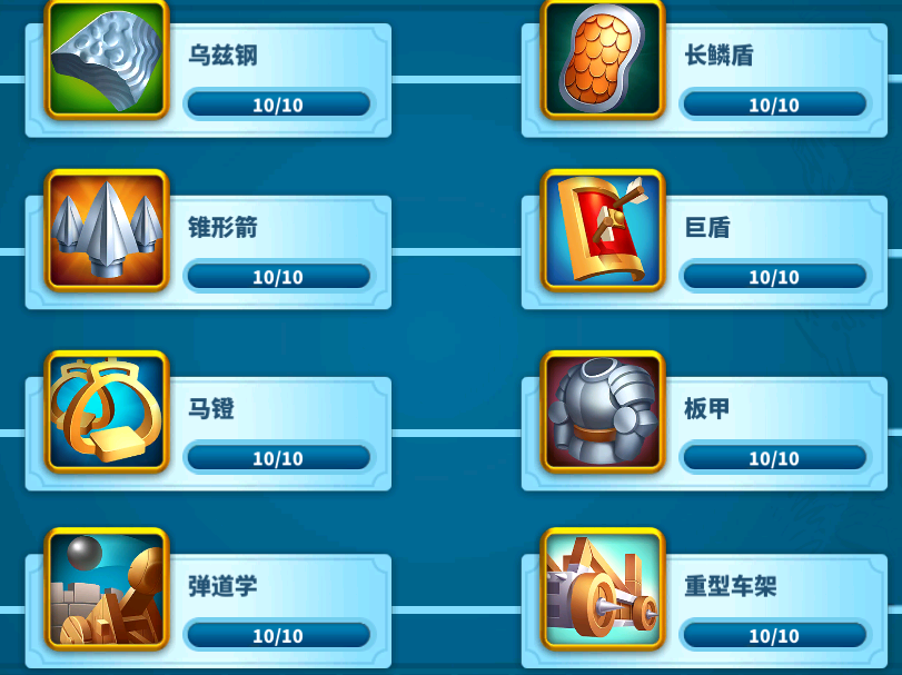 万国觉醒学院科技怎么点 万国觉醒学院科技怎么点