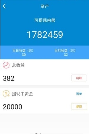 万月合伙人