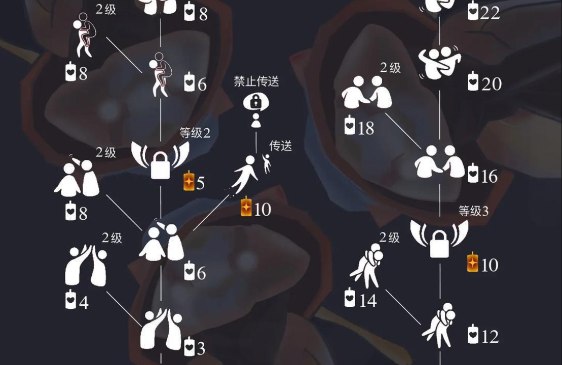 光遇别人背我飞起来为什么会掉