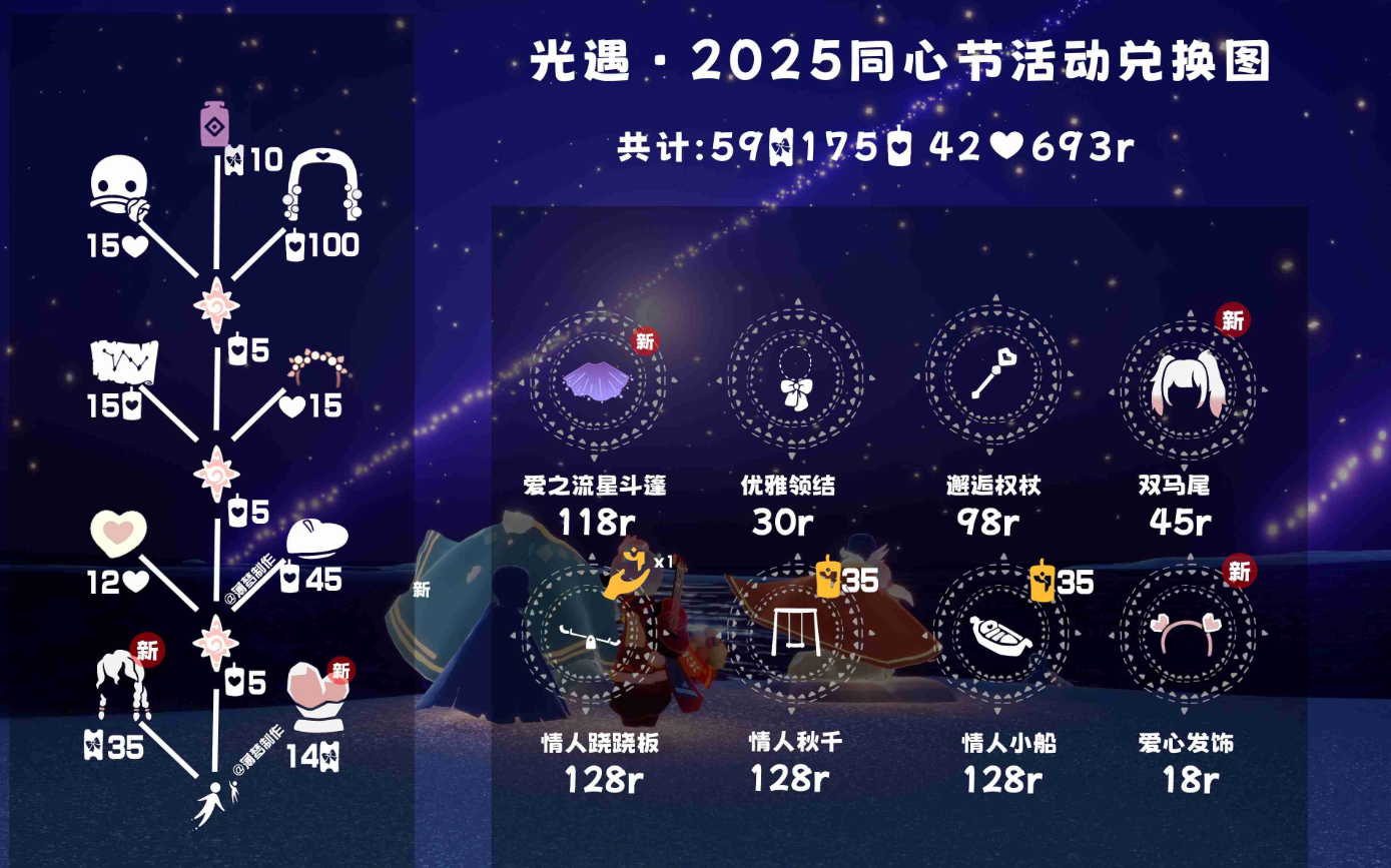 光遇什么是同心节 光遇什么是同心节