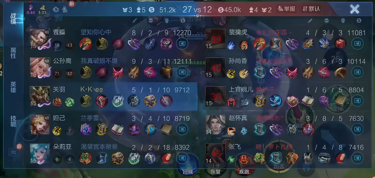 王者荣耀关羽上单出装怎么搭配 王者荣耀关羽上单出装怎么搭配