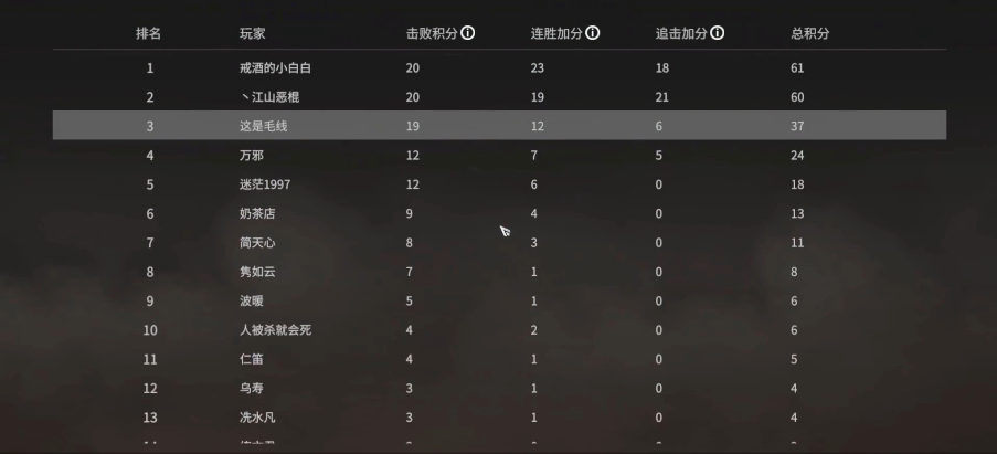 永劫无间怎么快速升级天赋