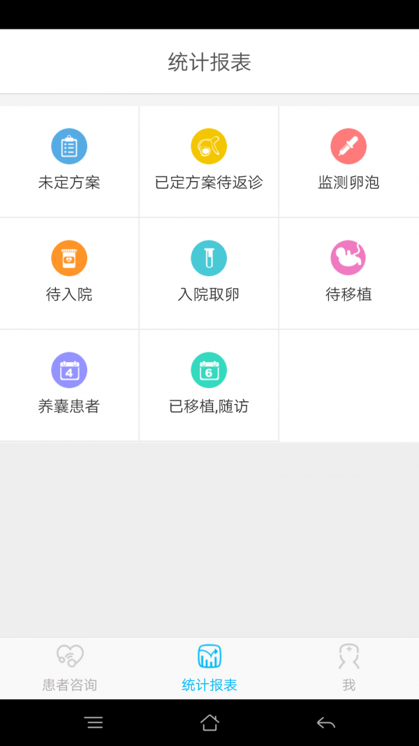 孕客助手截图3