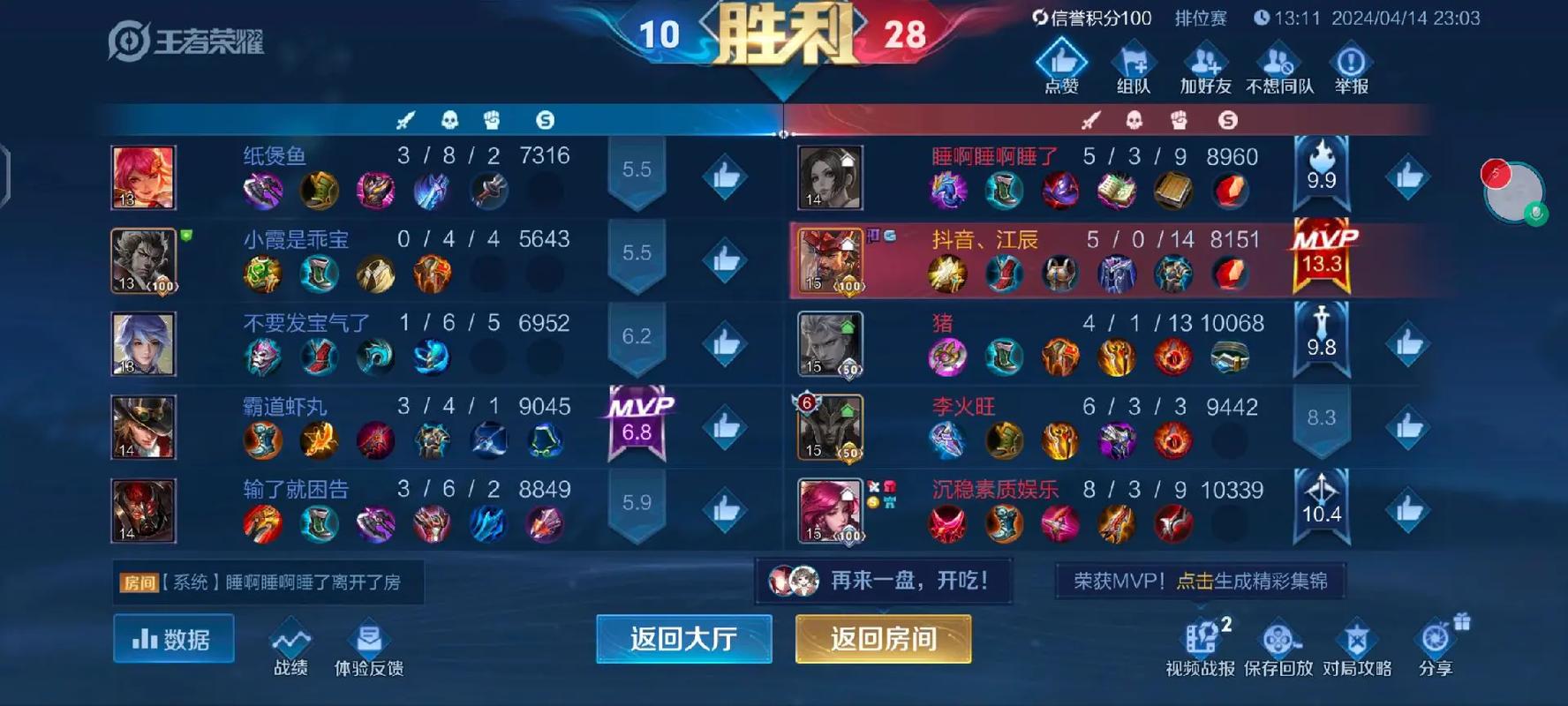 王者荣耀打野李元芳最强出装出什么