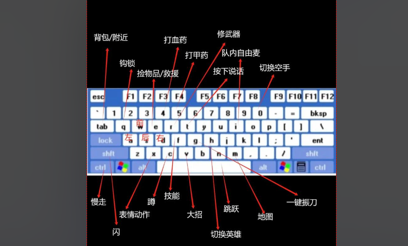 永劫无间的神技怎么用