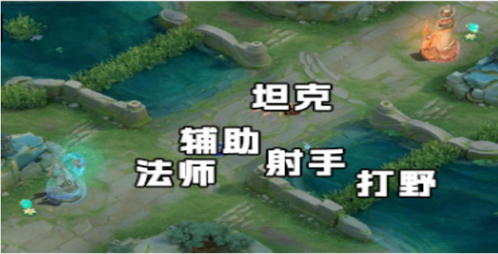 王者荣耀瑶铭文出装怎么搭配