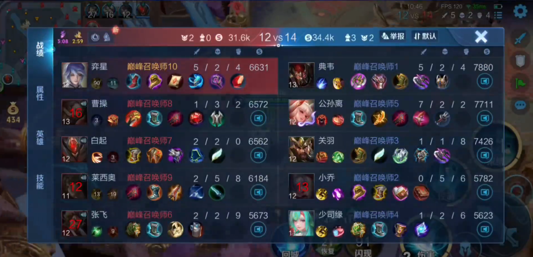王者荣耀弈星出什么装