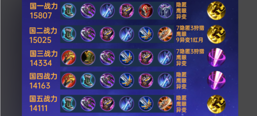 王者荣耀钟无艳出装和铭文怎么搭配