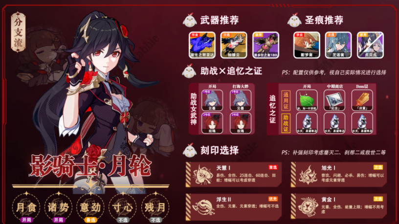 崩坏3新手选什么角色