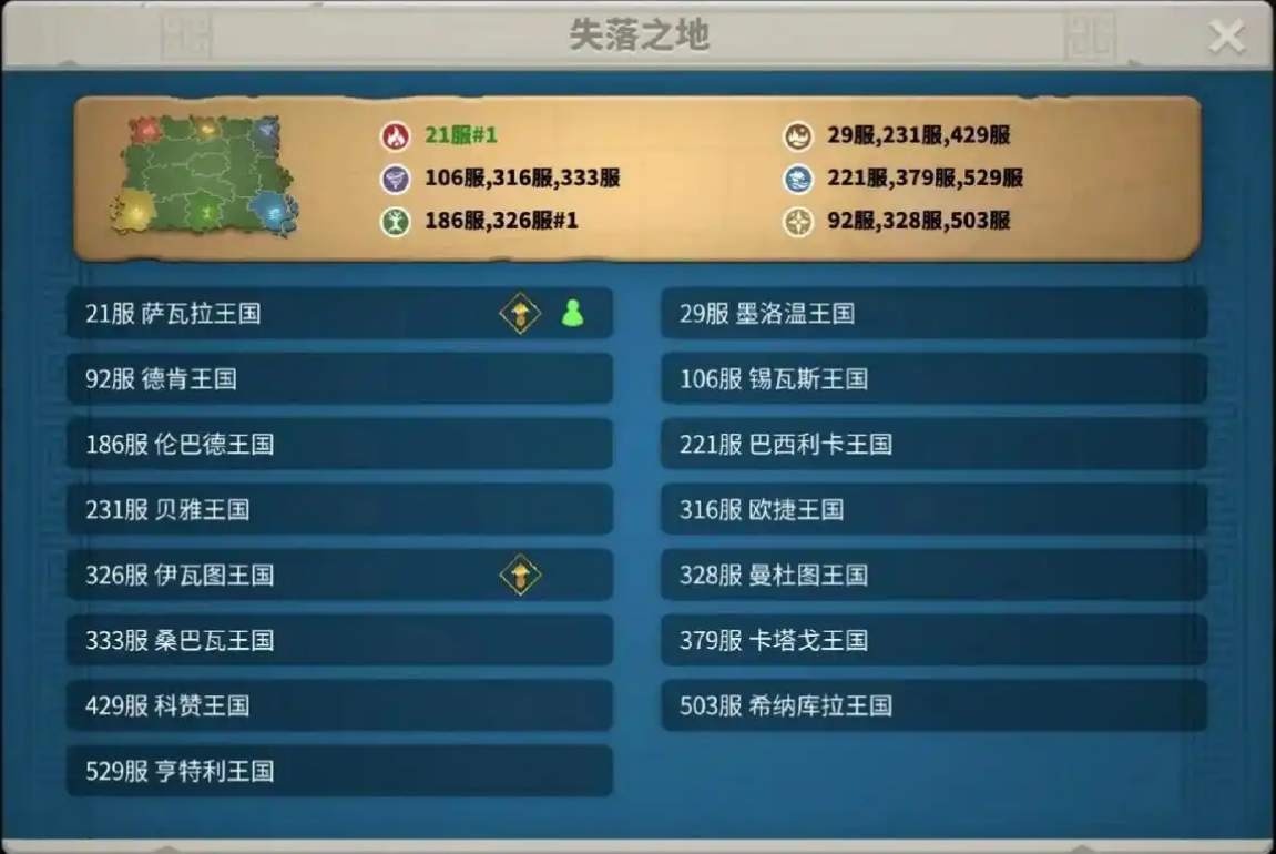 万国觉醒神佑之地怎么打 万国觉醒神佑之地怎么打
