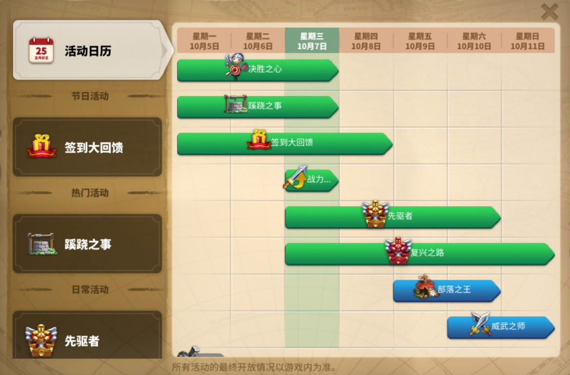 万国觉醒增援物资怎么限制