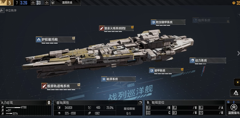 无尽的拉格朗日乌拉怎么加点