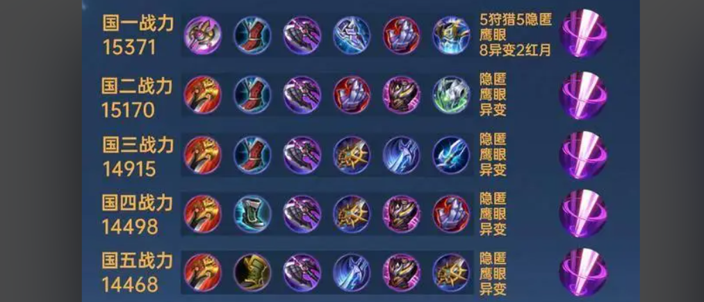 王者荣耀赵云cd最短怎么出装 王者荣耀赵云cd最短怎么出装
