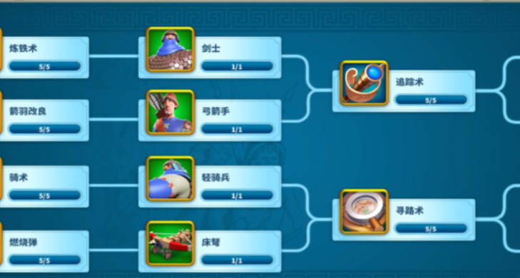万国觉醒怎么修复燃烧旗子 万国觉醒怎么修复燃烧旗子