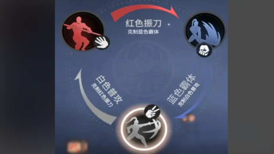 永劫无间萌新怎么练英雄