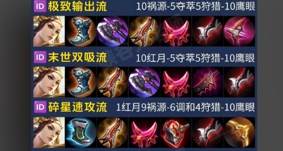 王者荣耀虞姬克马克出装怎么搭配 王者荣耀虞姬克马克出装怎么搭配