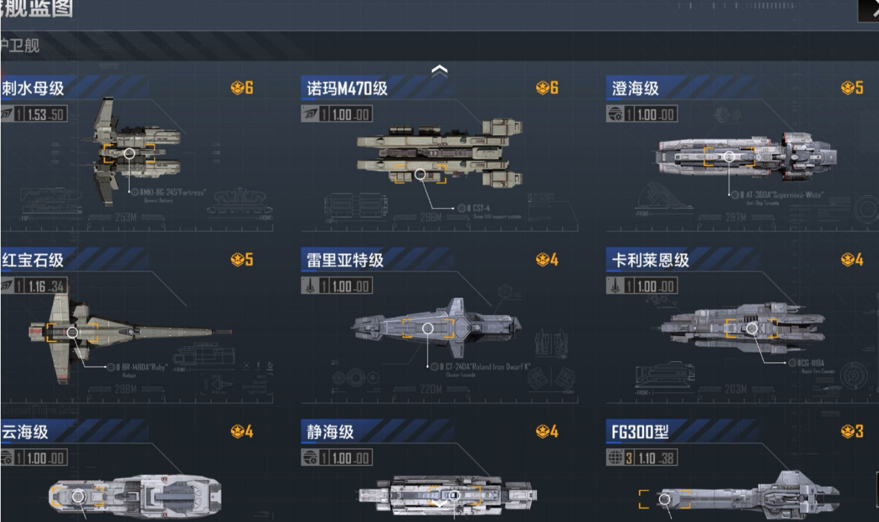 无尽的拉格朗日导弹艇怎么样