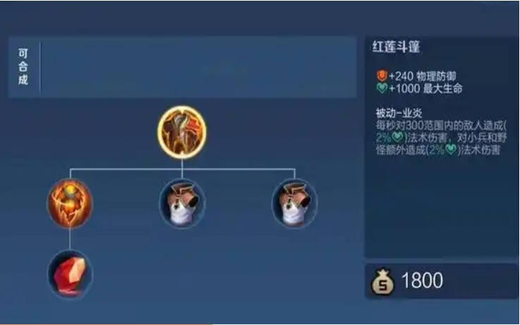 王者荣耀苏烈防御出装是什么 王者荣耀苏烈防御出装是什么