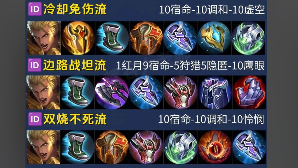 王者荣耀亚瑟怎么出装顺序 王者荣耀亚瑟怎么出装顺序