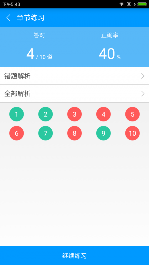 执业西药师备考宝典
