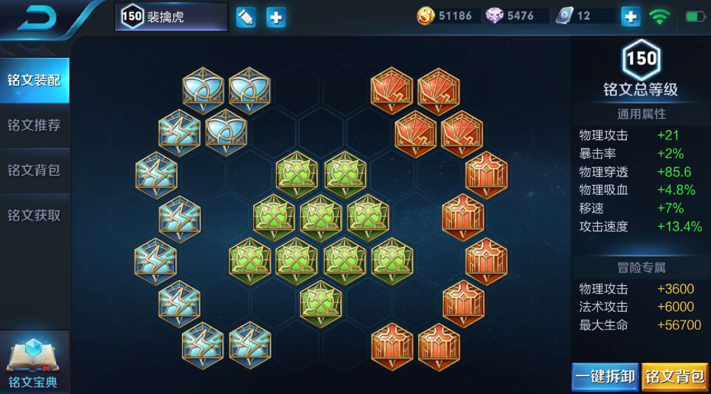 王者荣耀裴擒虎出什么装