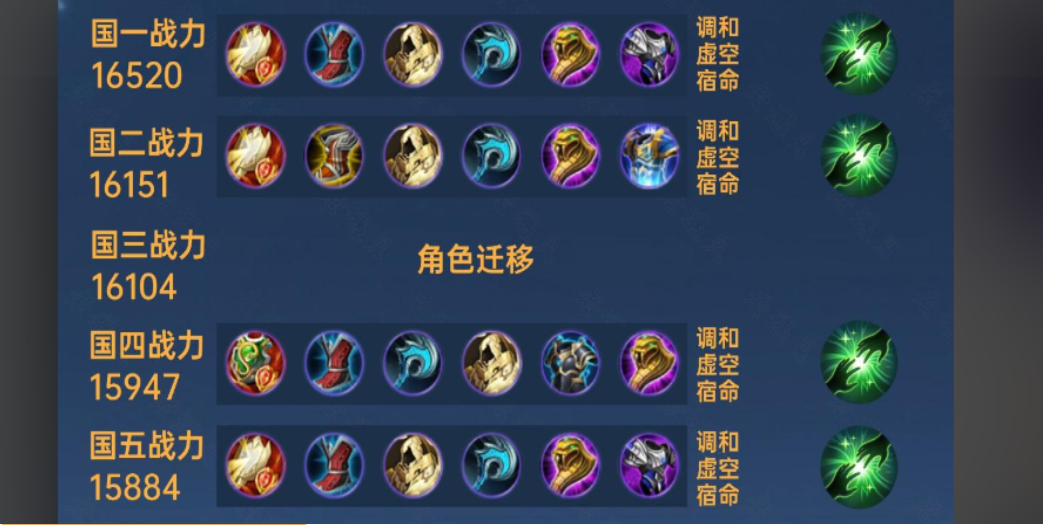 王者荣耀对线瑶怎么出装