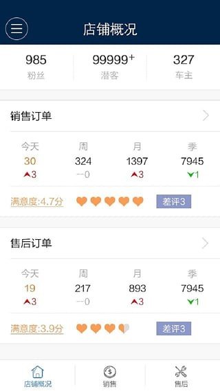 易湃微信通助手截图1