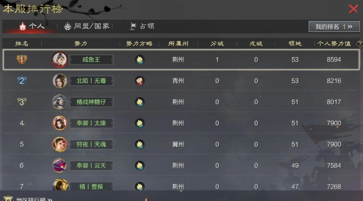 率土之滨怎么发展势力值