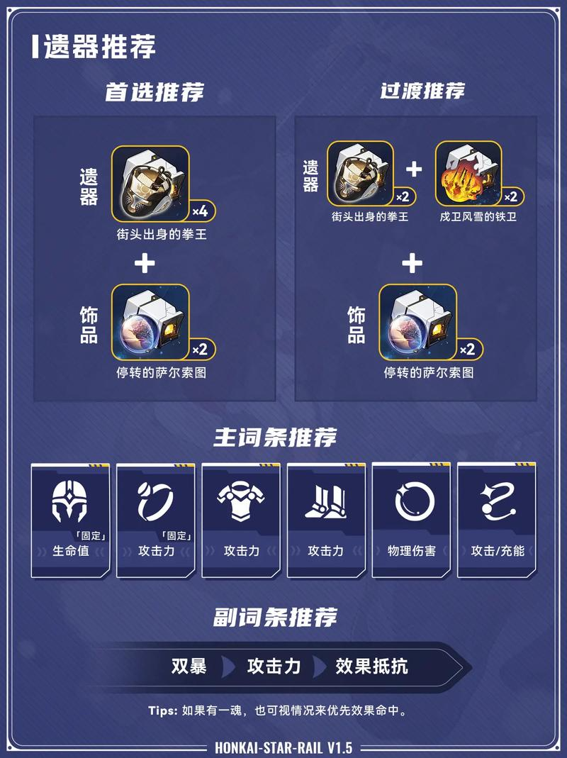 崩坏星穹铁道克拉拉怎么培养