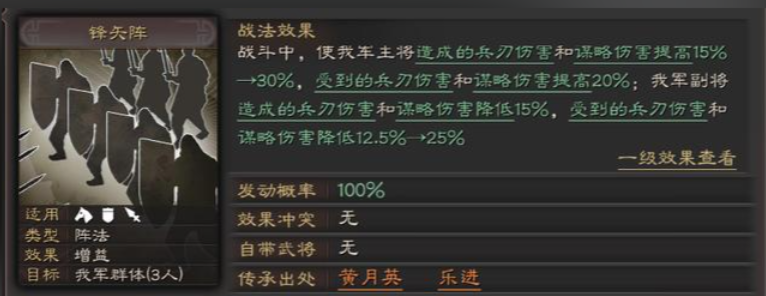 三国志战略版董卓带什么兵