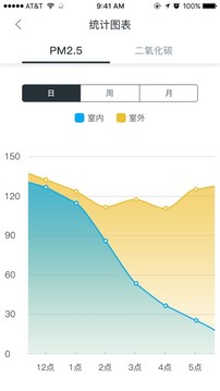未来先生