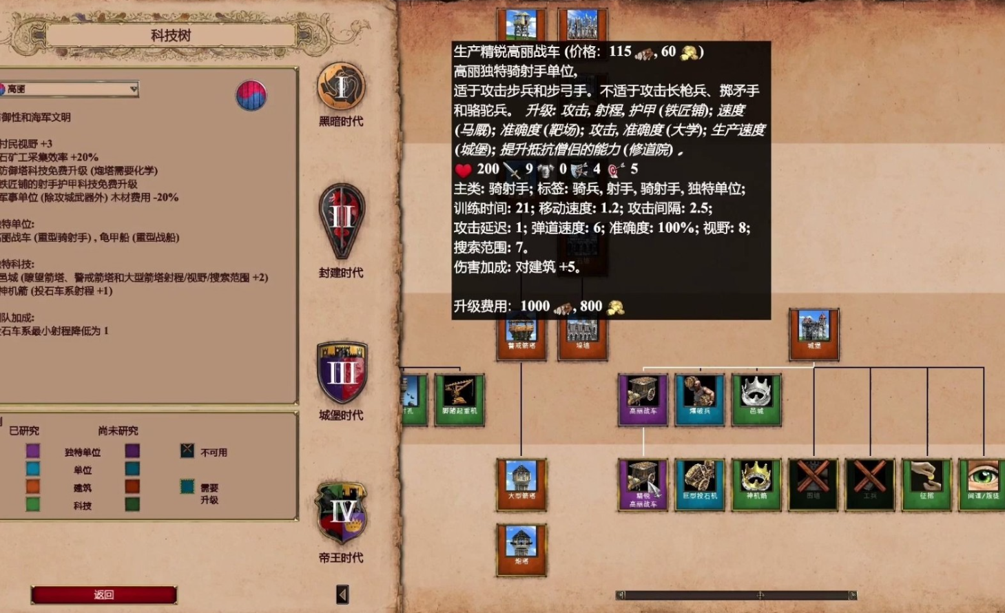 帝国时代2怎么升级兵种