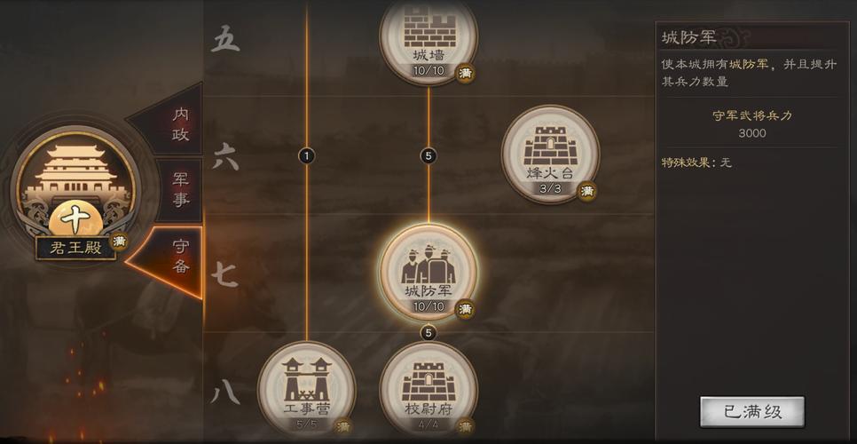 三国志战略版如何克制侠客