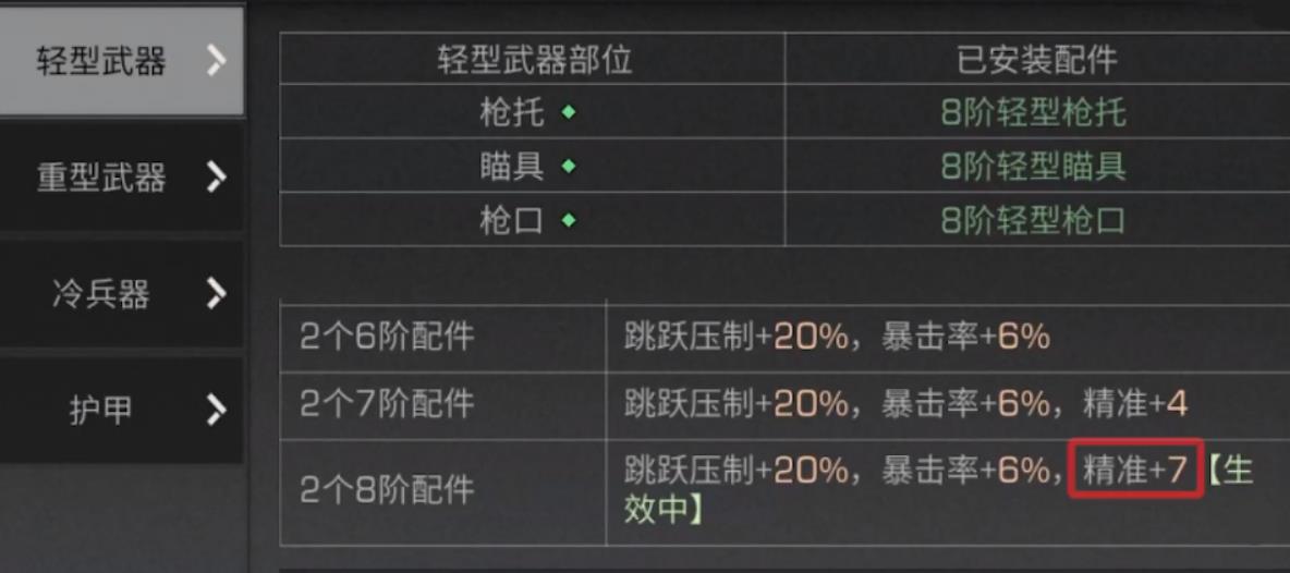 明日之后怎么提升武器精准