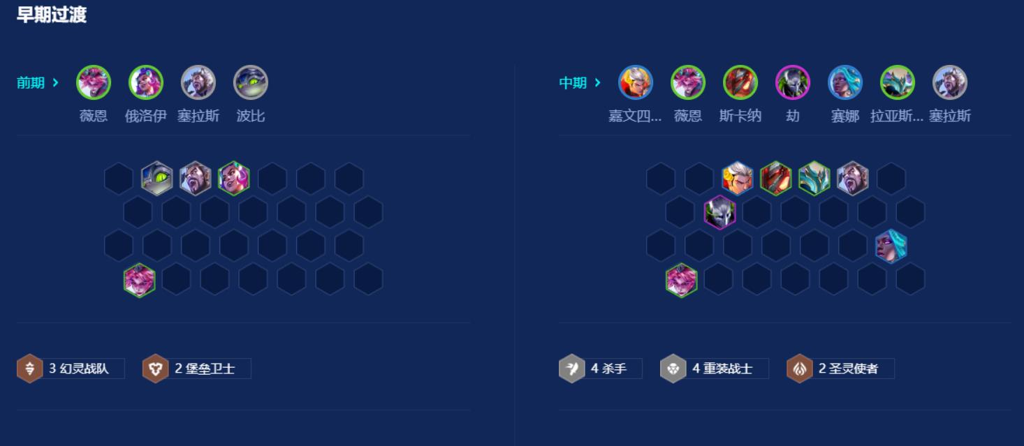 金铲铲之战薇恩怎么玩