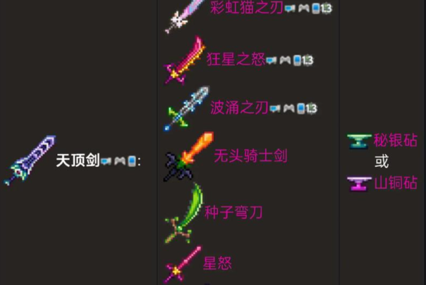 泰拉瑞亚​天顶剑怎么合成