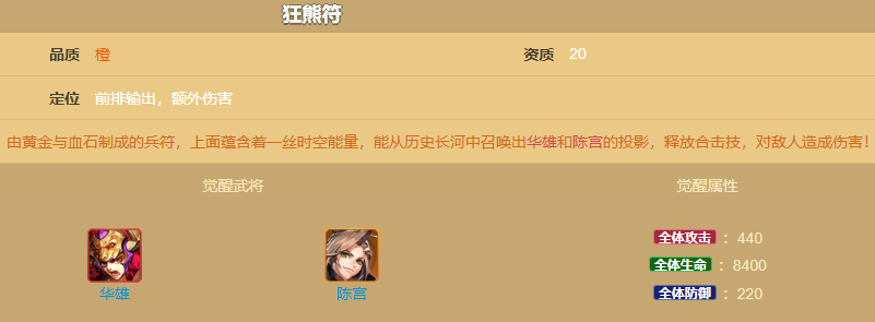少年三国志2群雄带什么合击