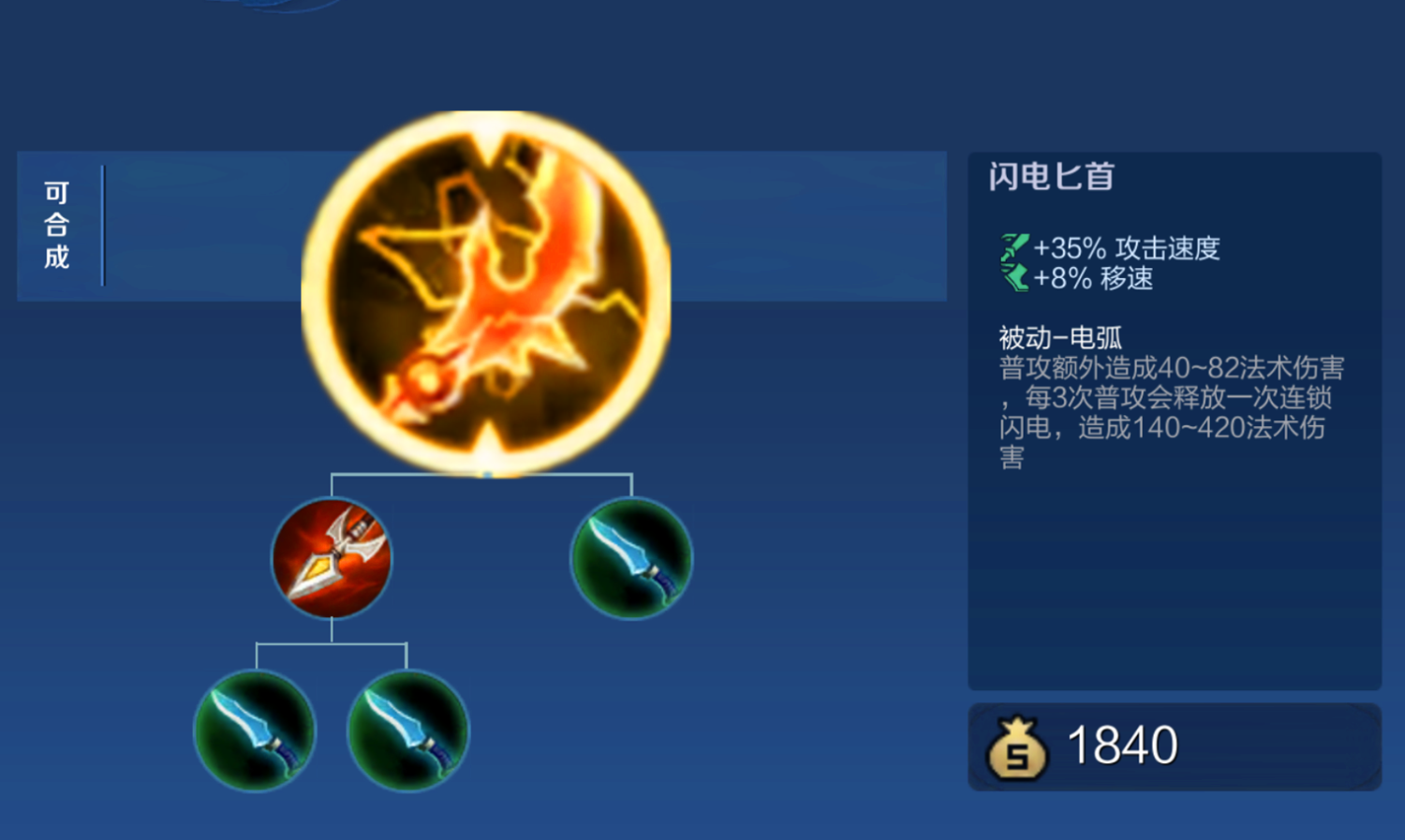 王者荣耀后羿无铭文的怎么出装 王者荣耀后羿无铭文的怎么出装
