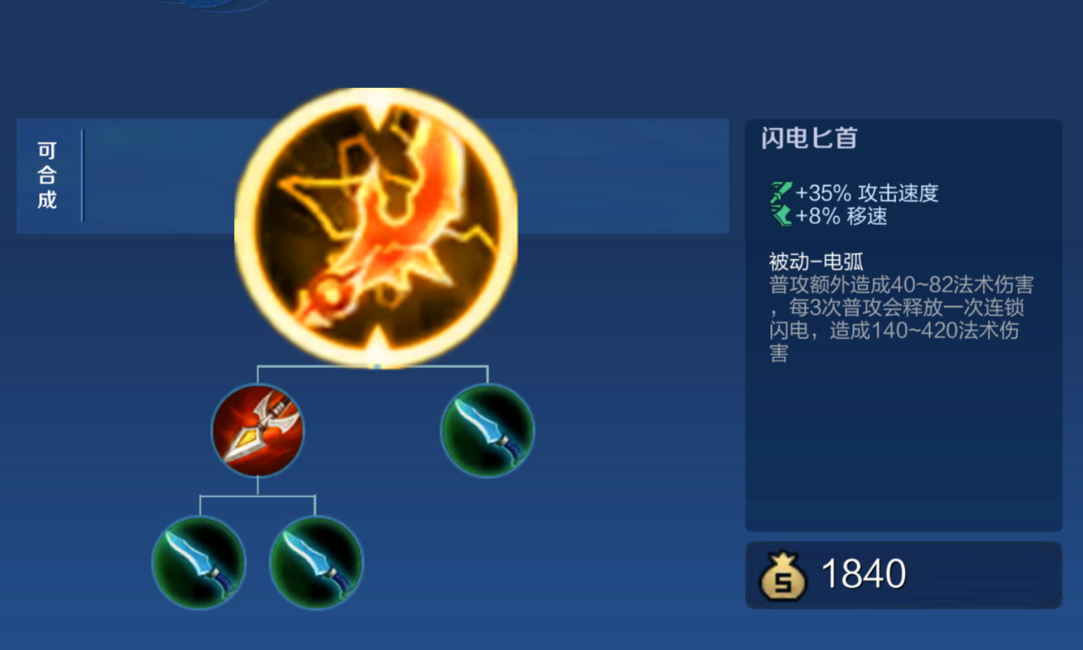 王者荣耀海诺怎么出装 王者荣耀海诺怎么出装