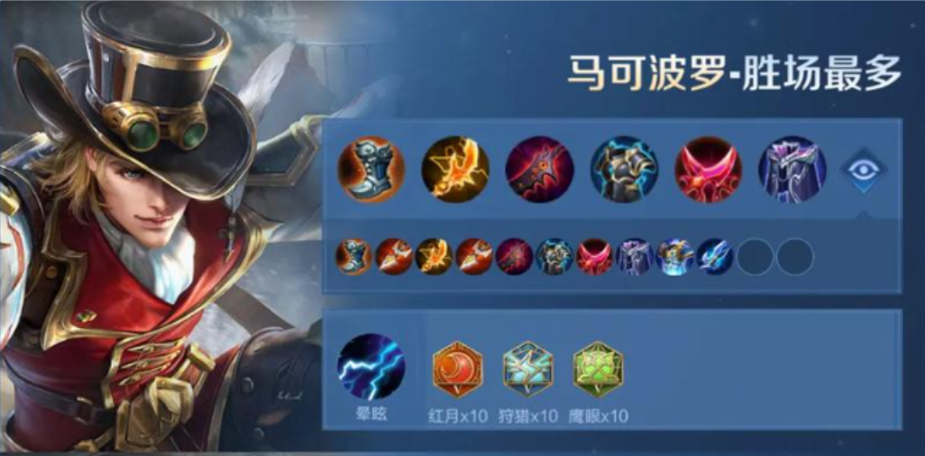 王者荣耀核弹流马可出装怎么出