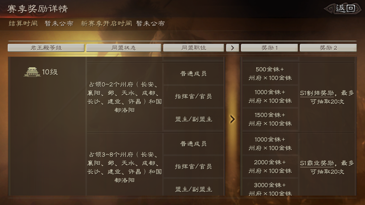 三国志战略版建国需要什么条件