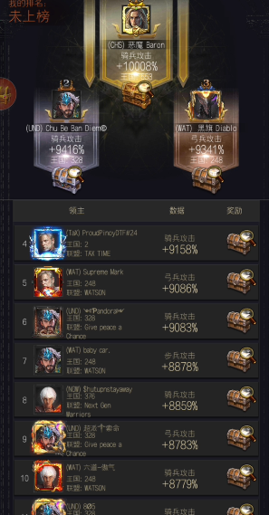 列王的纷争怎么玩王国迁移 列王的纷争怎么玩王国迁移
